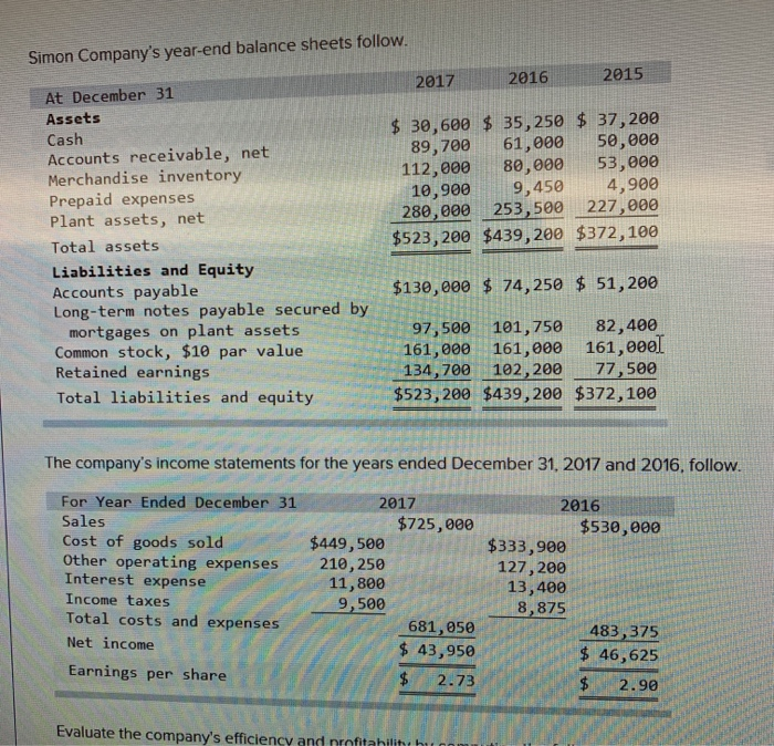 Total assets Liabilities and Equity Accounts payable Long-term notes payable secured by