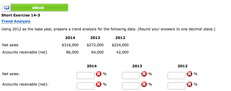Help fill in the blanks. Using 2012 as the base year, prepare
