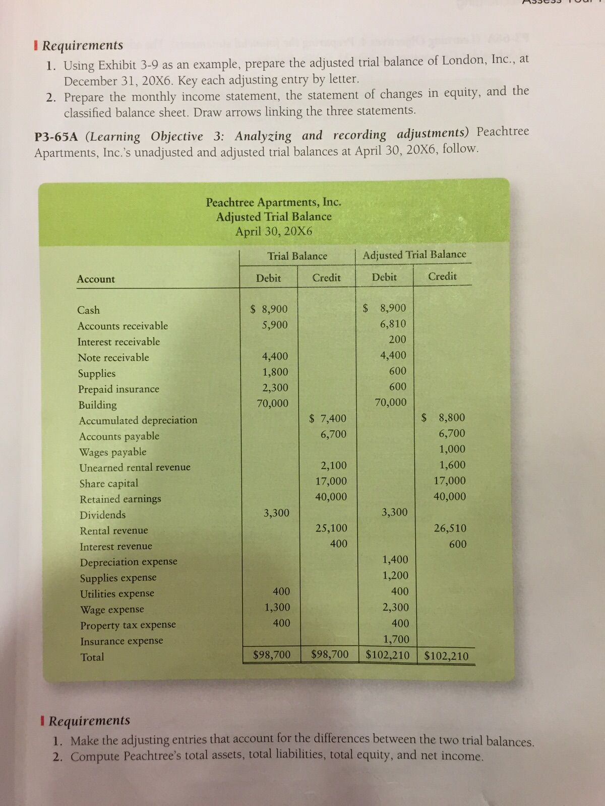 P3-65A is the one required Requirements 1. Using Exhibit 3 - 9