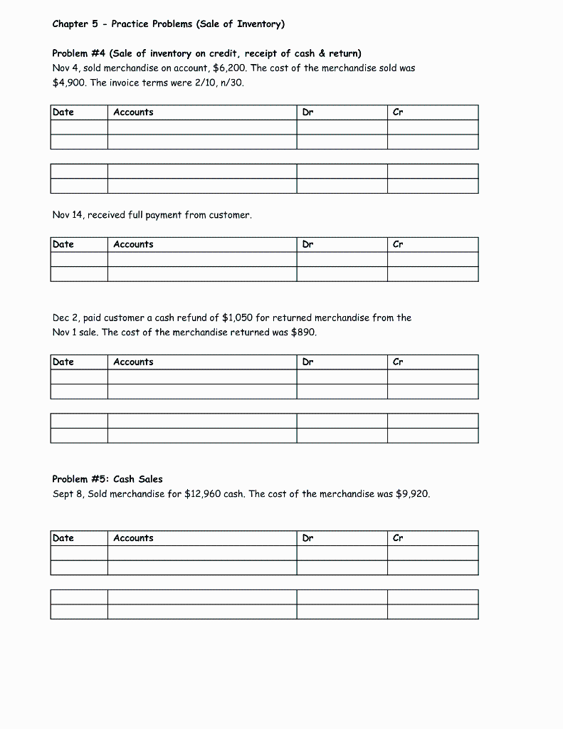 terms 5/10, n/30. Date Accounts Dr Cr ABC Company returned $32,000 of