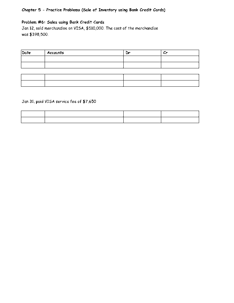 the merchandise, receiving a credit memo, Date Accounts Dr Cr Oct 10,