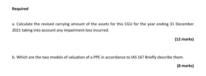 following division as at 31 December 2021: Carrying Value ('000) 2,000 Non-current