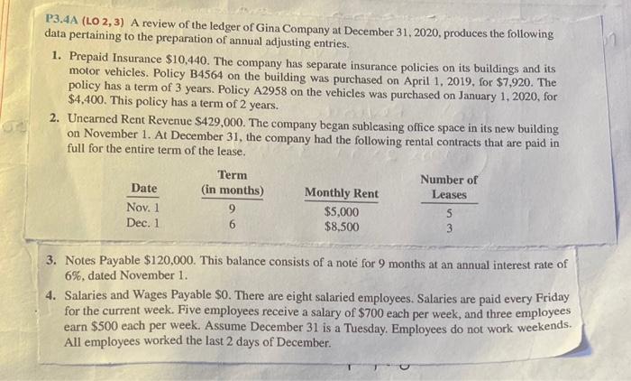 here for the point no 1, I checked the solutions and i