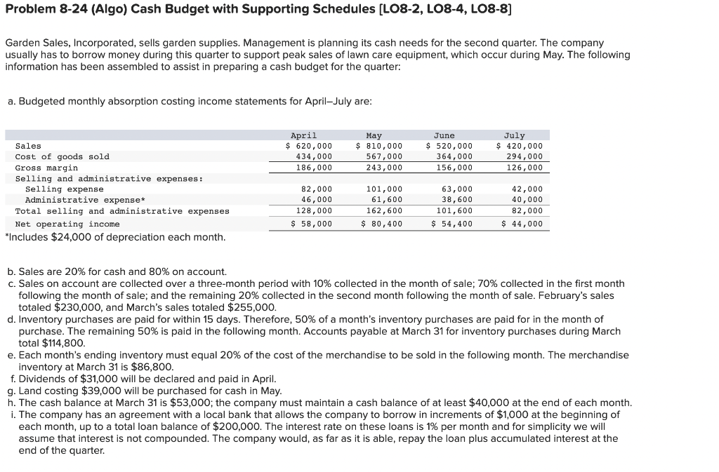 ***PLEASE COMPLETE ALL THE QUESTIONS WITH SHOWING THE WORK*** Problem 8-24 (Algo)