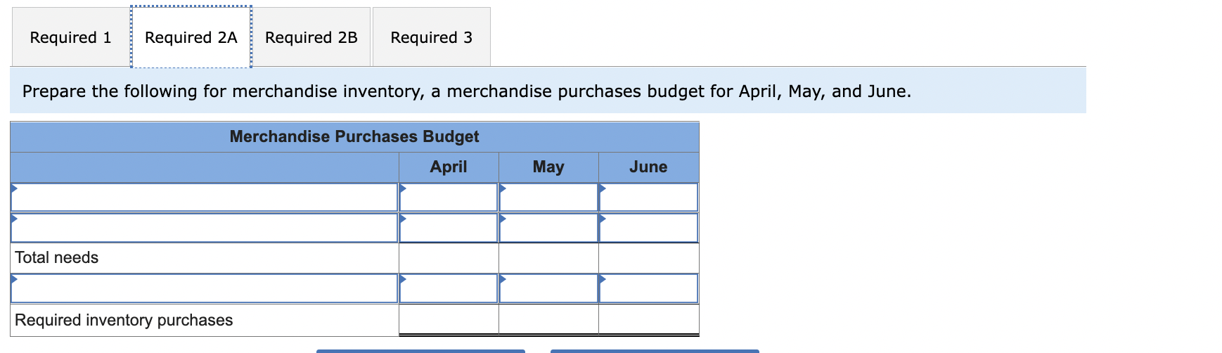 garden supplies. Management is planning its cash needs for the second quarter.