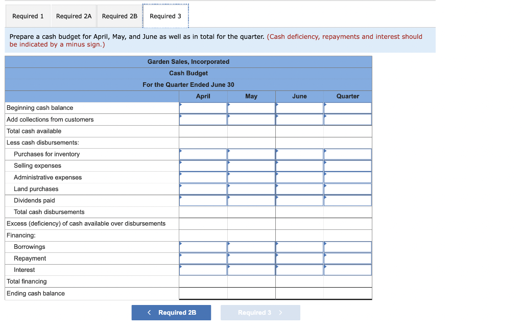 peak sales of lawn care equipment, which occur during May. The following