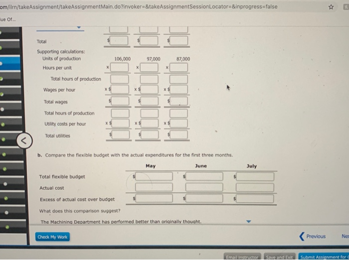the volume of work that is produced in the Machining Department. Additional