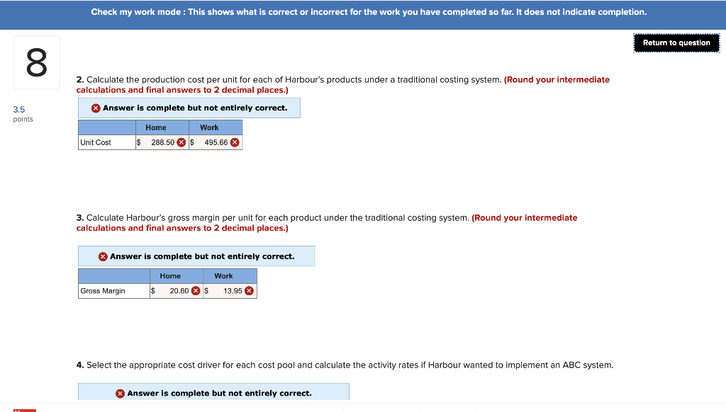 incorrect for the work you have completed so far. It does not