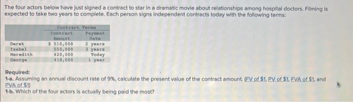  The four actors below have just signed a contract to star