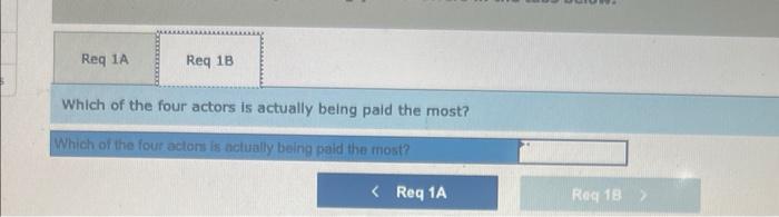 to take two years to complete. Each person signs independent contracts today