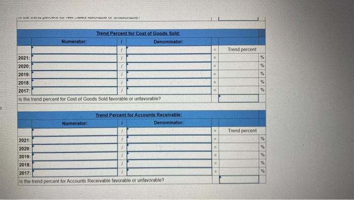 trend percents for the above accounts, using 2017 as the base year.