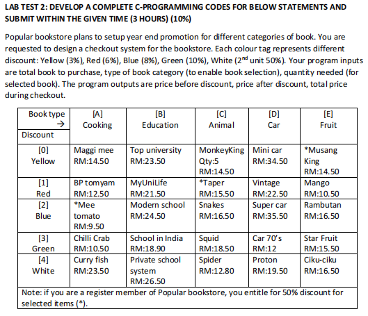  LAB TEST 2: DEVELOP A COMPLETE C-PROGRAMMING CODES FOR BELOW STATEMENTS
