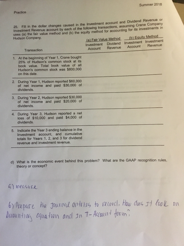  Summer 2018 Practice 25. Fill in the dollar changes caused in