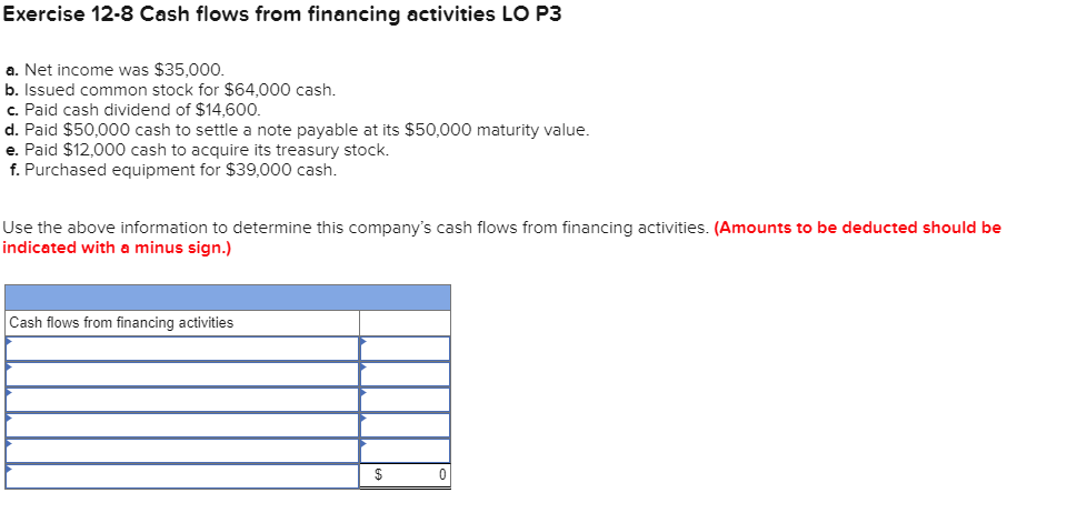  Exercise 12-8 Cash flows from financing activities LO P3 a. Net