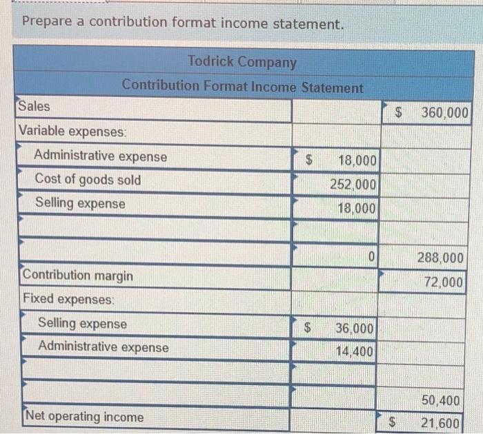 correct but might need to add more. Second is a traditional income