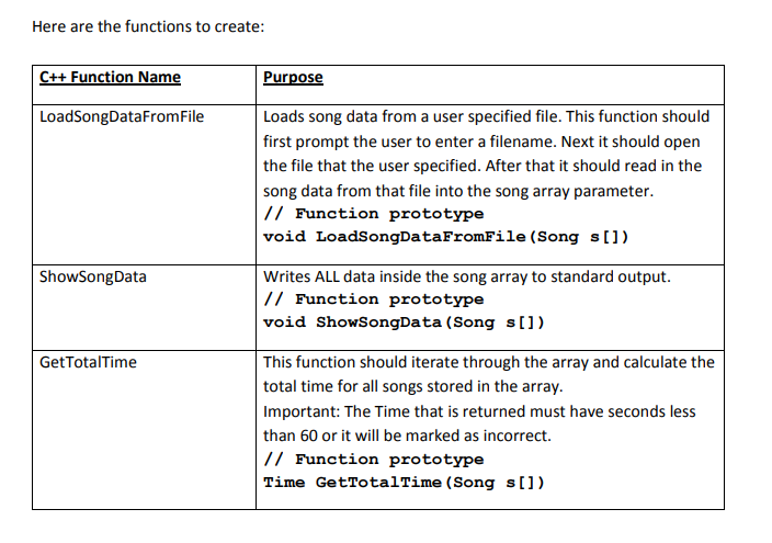 data. The program will use structs, arrays, and functions. The program should
