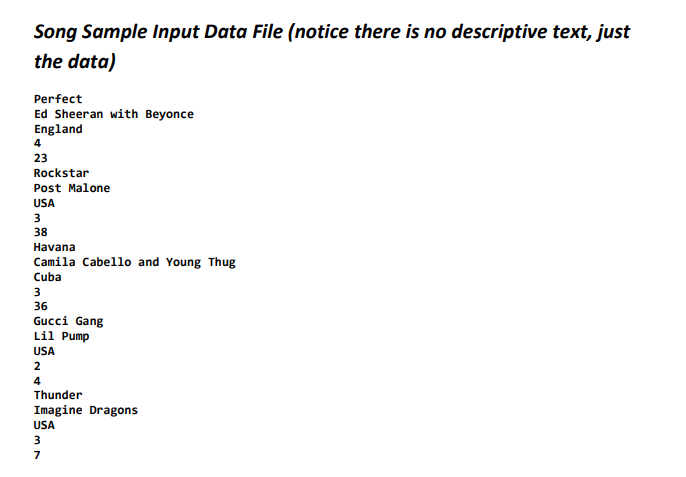 given below. You will need to create the input data files. A