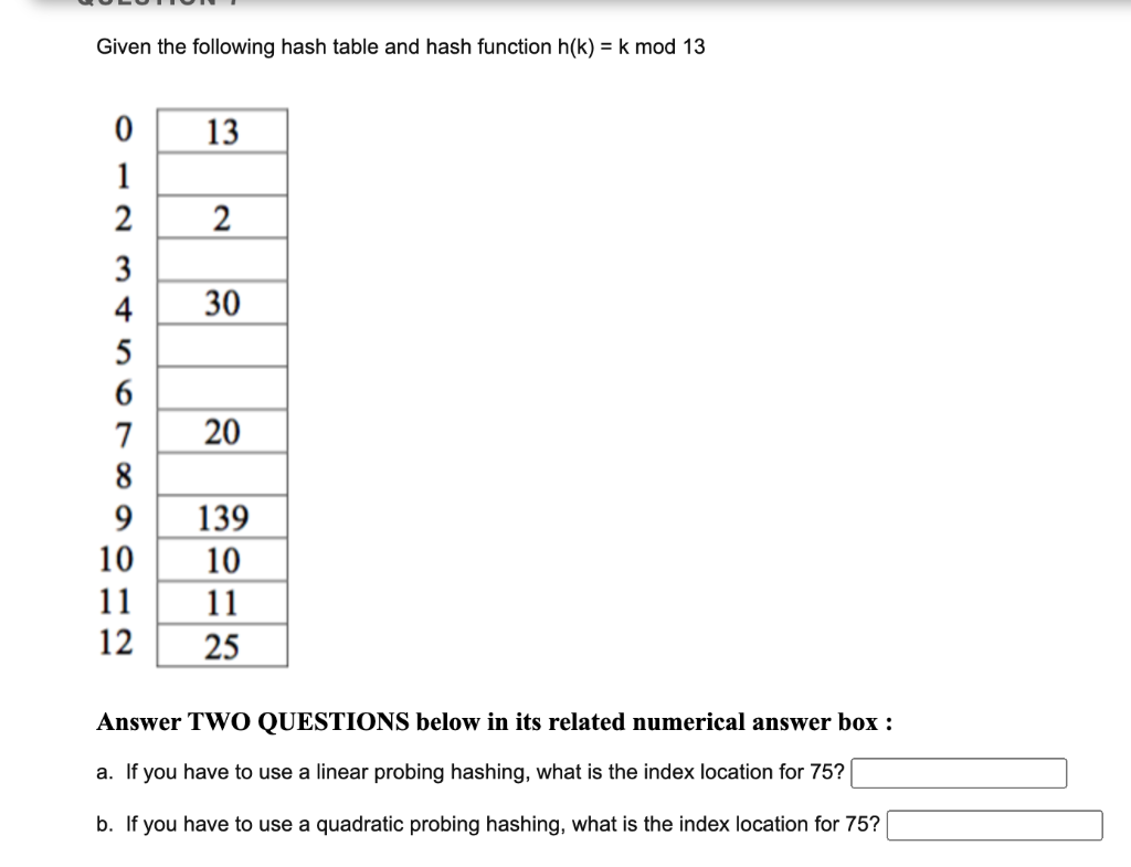 Data Structure, HELP PLEASE & just give me the final answer Given