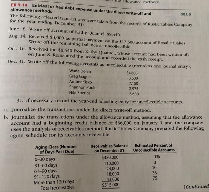  i Ex allowance the allowance method? l bad debt expense under