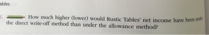 the direct write-off and allowance for methods The following OBJ. 5 for
