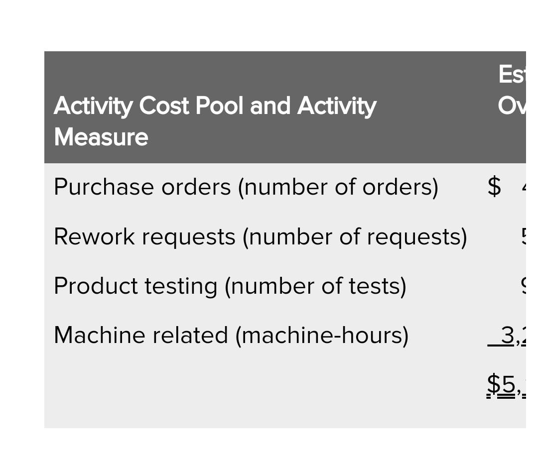 product available in both a deluxe and a regular model. The company