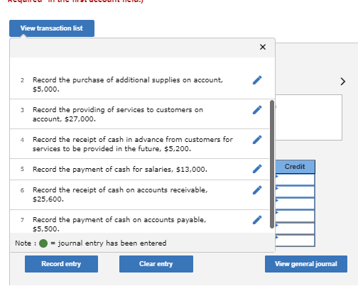 the purchase of rental space for one year in advance, $10,500 ($875/month).
