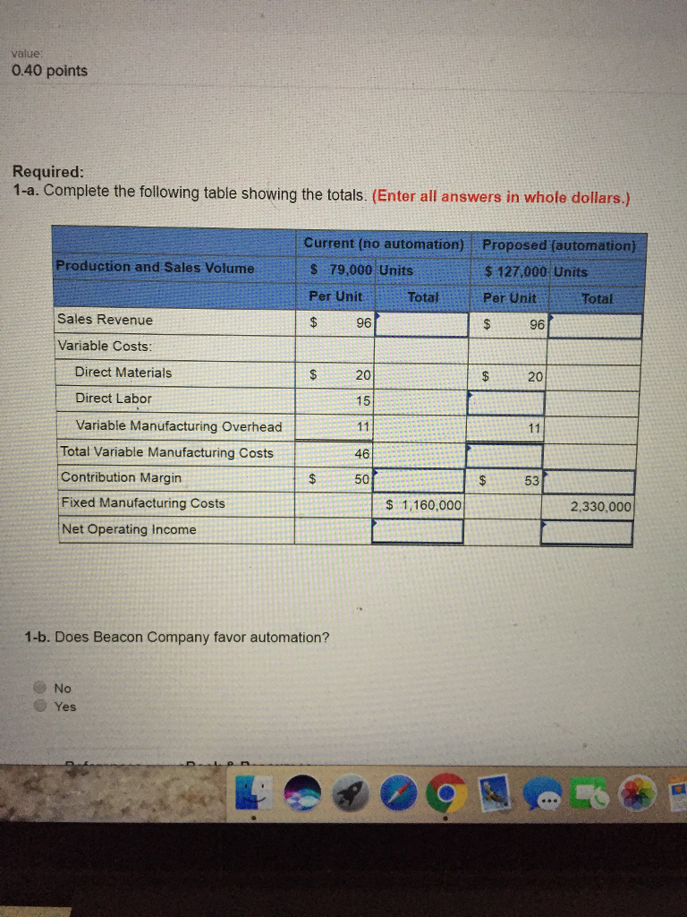 Beacon Company is considering automating its production facility. The initial investment in