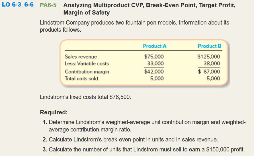 LO 6-3, 6-6 PA6-5 Analyzing Multiproduct CVP, Break-Even Point, Target Profit,