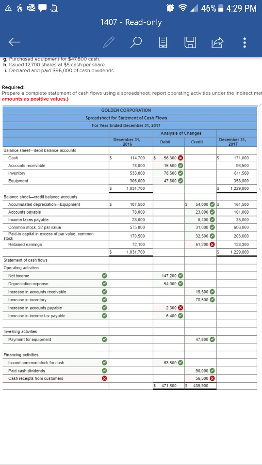 recently completed its 2017 operations. For the year, (1) all sales are