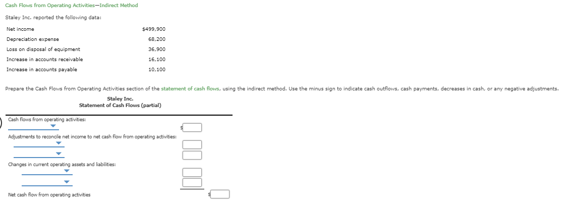  Cash Flows from Operating Activities-Indirect Method Staley Inc. reported the following