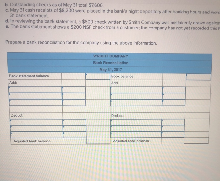 cash receipts on the day when they are received and it makes