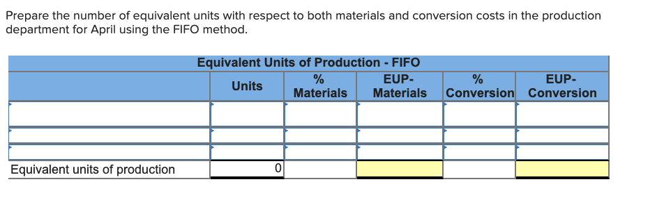 a process manufacturing system completed its work on 325,000 units of a