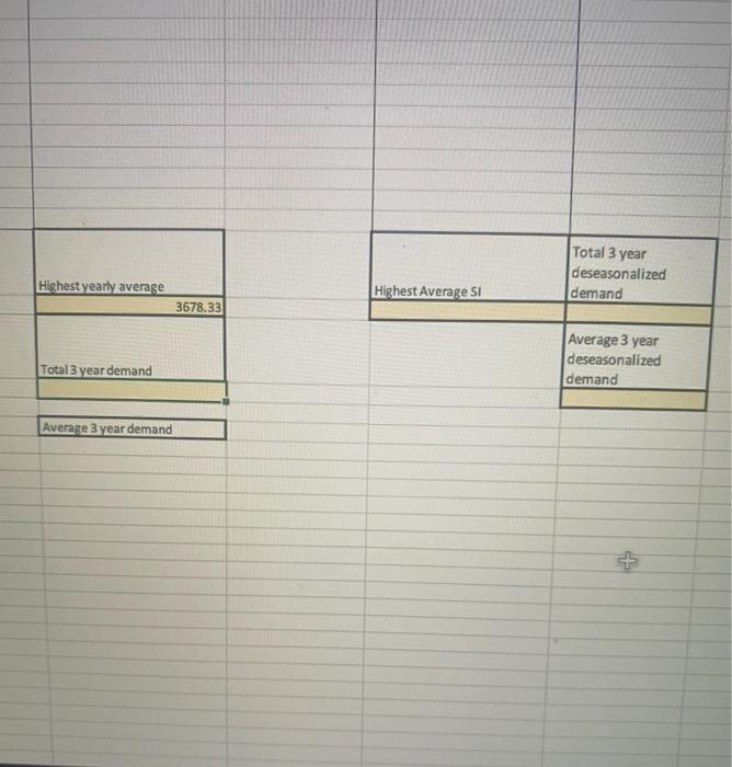 here was wrong only the first one was right which I already