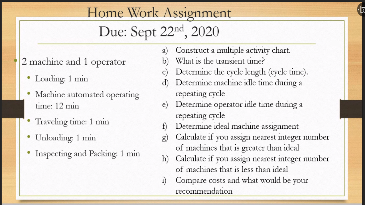  Home Work Assignment Due: Sept 22nd, 2020 a) Construct a multiple