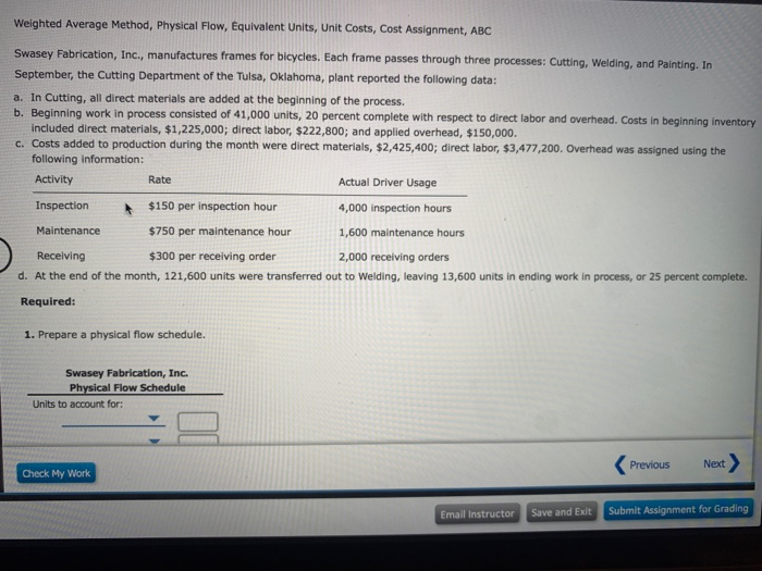  Weighted Average Method, Physical Flow, Equivalent Units, Unit Costs, Cost Assignment,