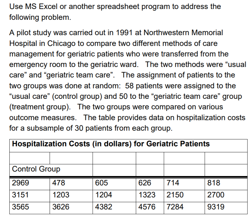 Use MS Excel or another spreadsheet program to address the following