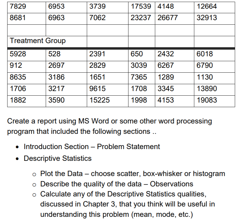 problem A pilot study was carried out in 1991 at Northwestern Memorial