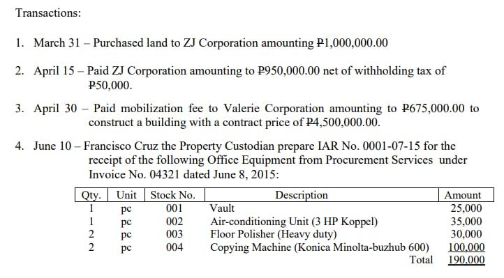the initial cost of PPE. 2. Using the UACS Code prepare the