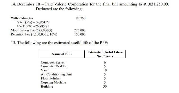 Enterprise and Procurement Services. 4. Record the receipt of PPE in the