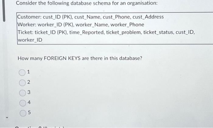  Consider the following database schema for an organisation: Customer: cust_ID (PK),