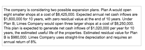 Compute the payback, the ARR, the NPV, and the profitability index of