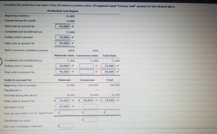 Complete this production cost reports Enter all amount as positive values.
