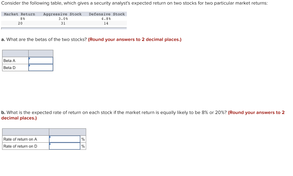  Consider the following table, which gives a security analyst's expected return