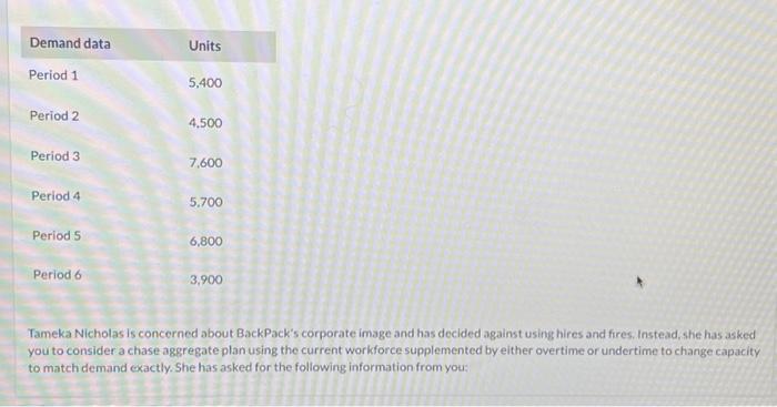 available each period? C. How many overtime production hours would be needed