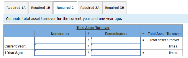 the last three years, is the change in merchandise inventory as a