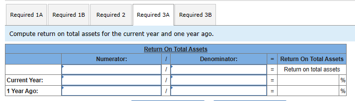 percentage of total assets favorable or unfavorable? Compute times interest earned for