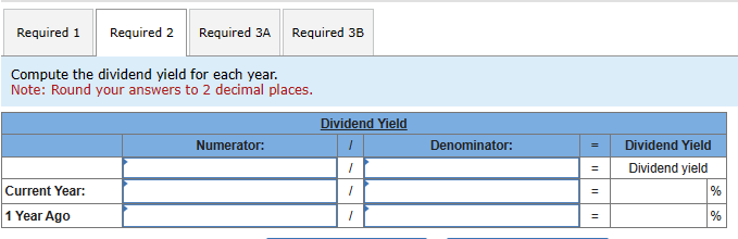 questions displayed below.] Simon Company's year-end balance sheets follow. For both the