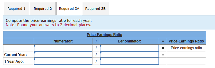 current year and one year ago, compute the following ratios: Based on