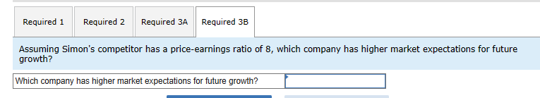debt-to-equity ratio, does the company have more or less debt in the