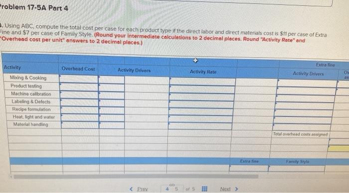 activities, overhead costs, and drivers associated with these two manufacturing processes and